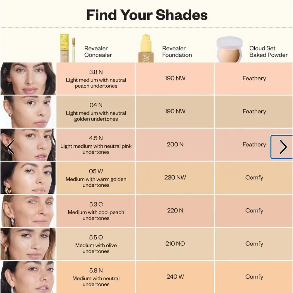 NIB Kosas Super Creamy+Brightening Concealer w/ Caffeine and Hyaluronic Acid